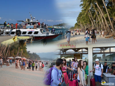 Boracay Tourist Arrivals 2014 Boracay Tourist Arrivals 2014